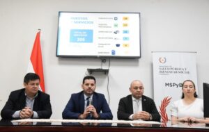Info MSPYBS: Salud presenta plan de Respuesta Sanitaria para el Operativo Caacupé