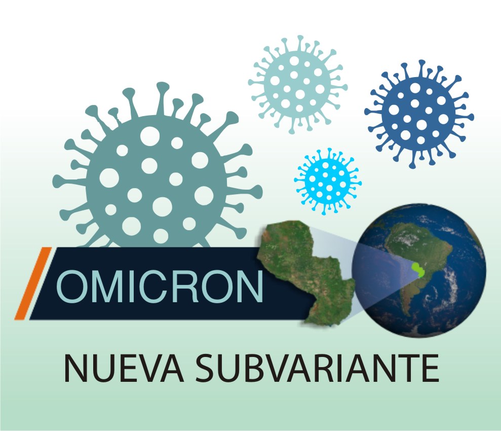 NUEVA VARIANTE DE OMICRON CIRCULA EN PARAGUAY