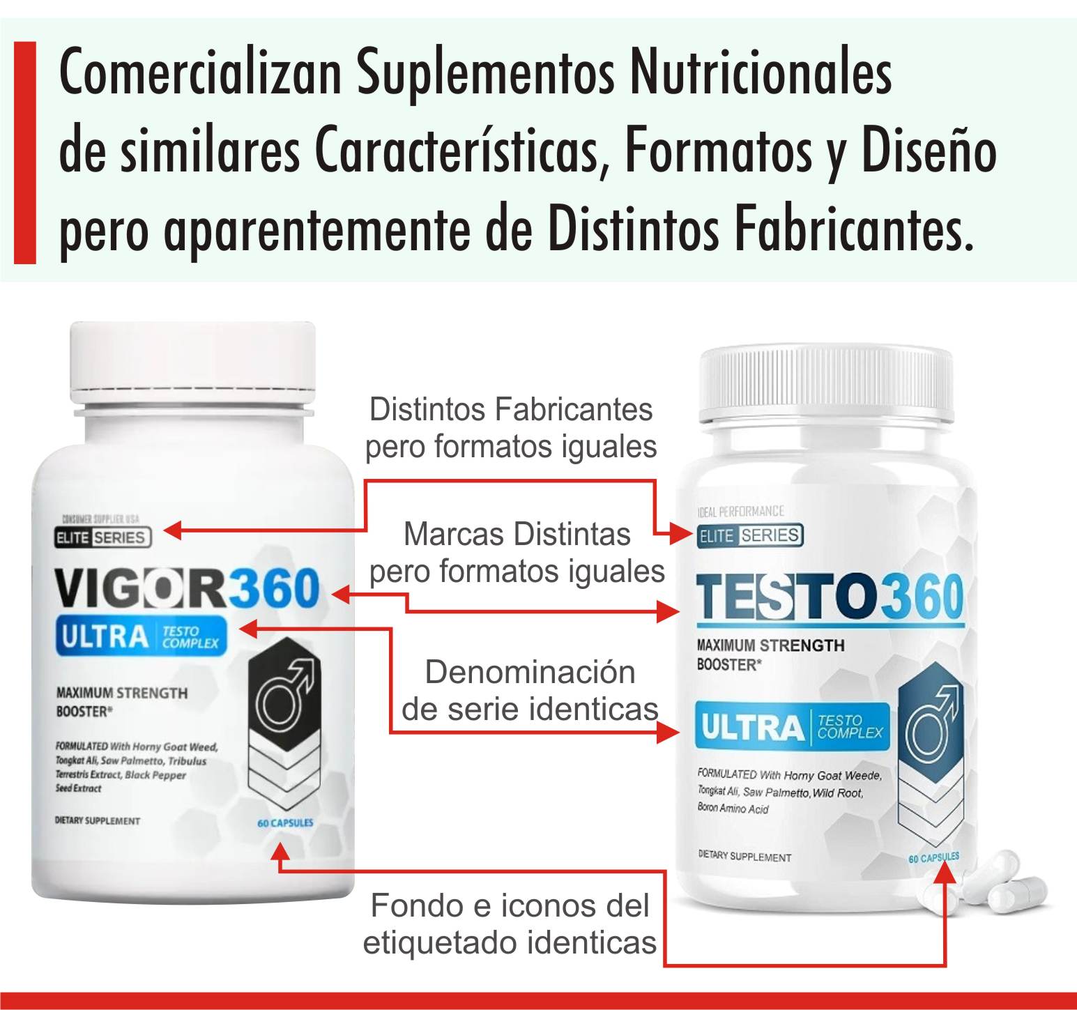 Comercializan Suplementos Nutricionales con Idénticos Formatos y Características pero de Distintos Fabricantes
