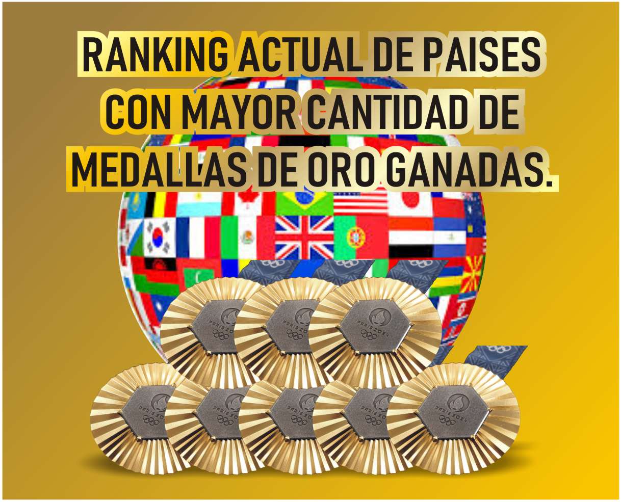 RANKING ACTUAL DE PAISES CON MAYOR CANTIDAD DE MEDALLAS DE ORO GANADAS