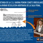 corte suprema de justicia, c.s.j., karina penoni, actos judiciales, actos procesales, corrupcion judicial.