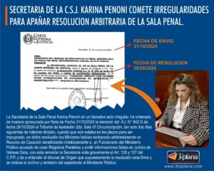 corte suprema de justicia, c.s.j., karina penoni, actos judiciales, actos procesales, corrupcion judicial.