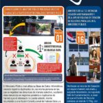 REVISTA 3RA. PLANA EDICION ESPECIAL - NOVIEMBRE/2024