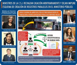 Corte suprema de Justicia, poder judicial, Vi Circunscripcion, Noticias de Paraguay