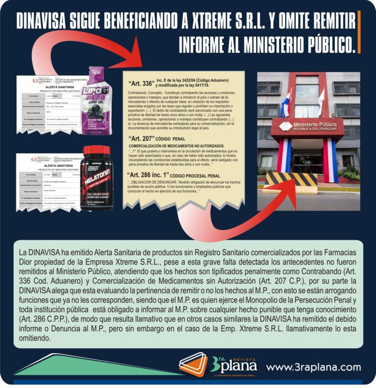 Dinavisa, Farmacias Dior, Xtreme S.R.L., Suplementos Nutricionales Paraguay