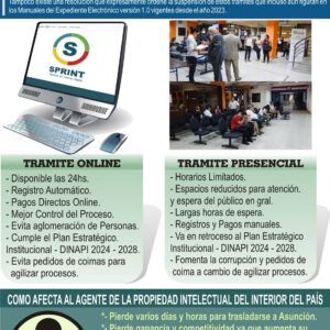 dinapi registro de marca tramites online