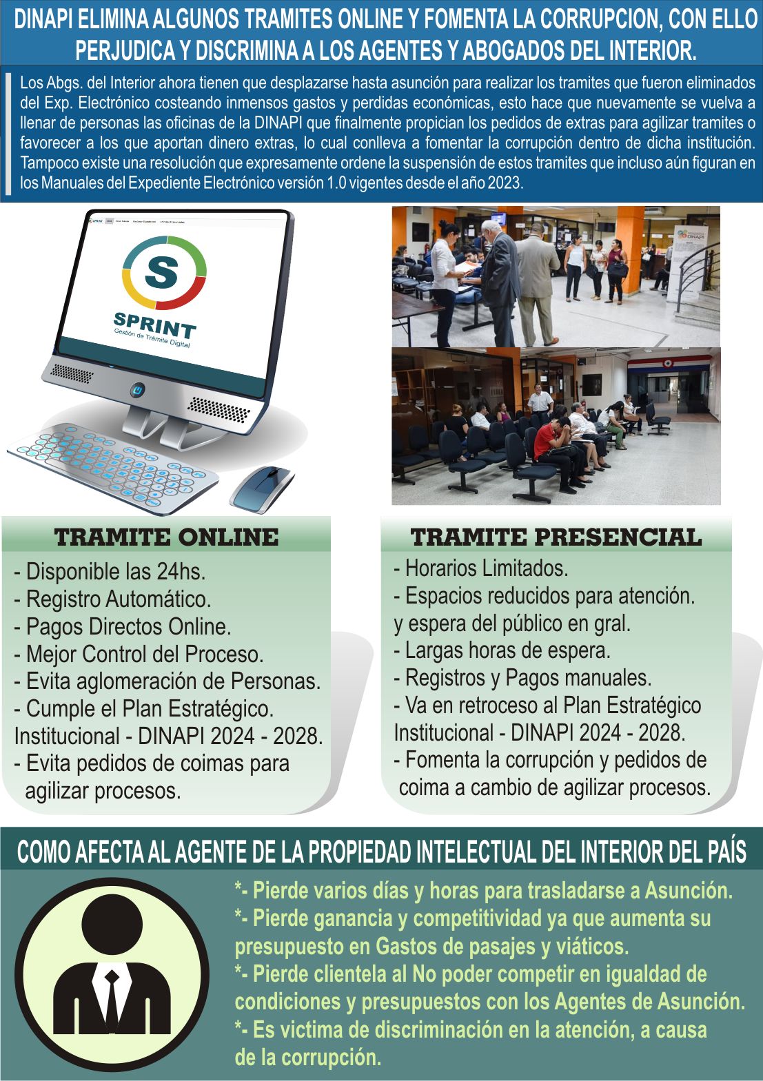 DINAPI ELIMINA ALGUNOS TRAMITES ONLINE Y FOMENTA LA CORRUPCION, CON ELLO PERJUDICA Y DISCRIMINA A LOS AGENTES Y ABOGADOS DEL INTERIOR.