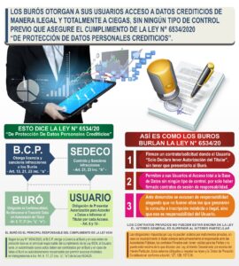 SEDECO, Secretaria Nacional de Defensa del Consumidor y usuario, Equifax Paraguay S.A., Informconf