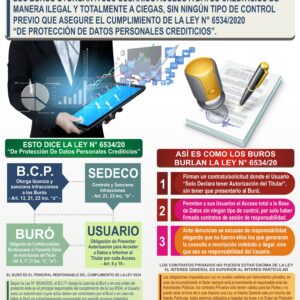SEDECO, Secretaria Nacional de Defensa del Consumidor y usuario, Equifax Paraguay S.A., Informconf