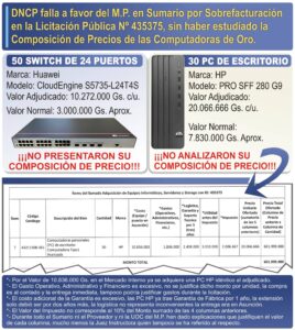 Licitacion sobrefacturada, licitacion amañada DNCP Direccion Nacional de Contrataciones Publicas, Ministerio Publico