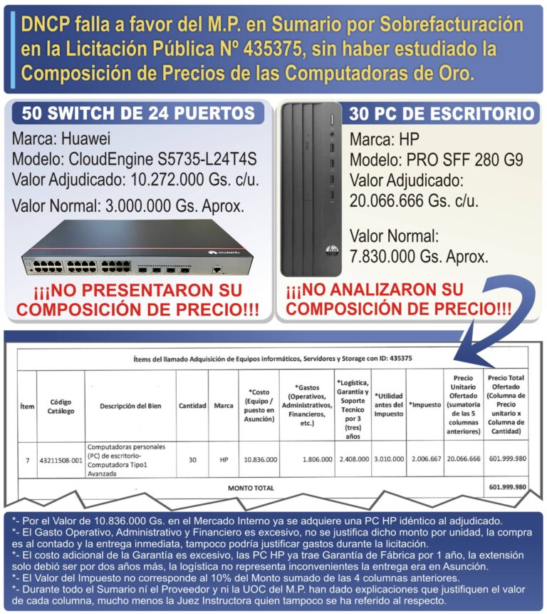 Licitacion sobrefacturada, licitacion amañada DNCP Direccion Nacional de Contrataciones Publicas, Ministerio Publico